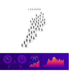 Lebanese People Map Detailed Silhouette Mixed