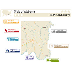 Detailed Infographic And Map Of Madison County In