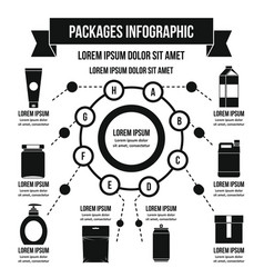 Packages Infographic Concept Simple Style