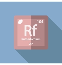 Chemical Element Rutherfordium Flat