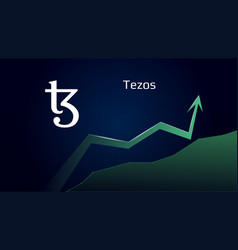 Tezos Xtz In Uptrend And Price Is Rising