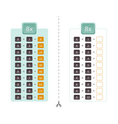 Multiplication Table For The Number 8 Two