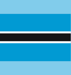 Botswana Flag