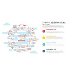 Sdk Software Development Kit Concept