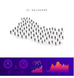 El Salvador People Map Detailed Silhouette Mixed