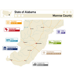 Detailed Infographic And Map Of Monroe County In