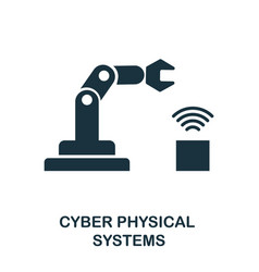 Cyber Physical Systems Icon Monochrome Style