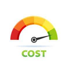 Cost Reduction Level Meter Measuring Scale