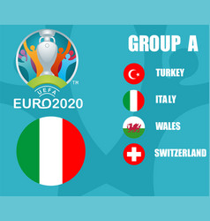 Euro 2020 Group A Italy