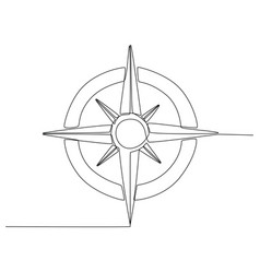 Continuous Line Drawing Compass