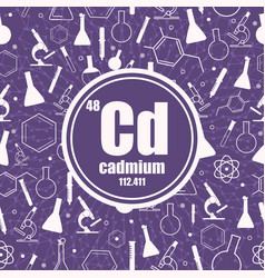 Cadmium Chemical Element