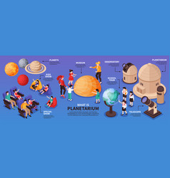 Isometric Planetarium Show Infographics