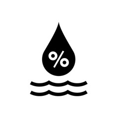 Relative Humidity Symbol