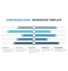 Comparison Chart