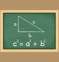 Pythagoras Theorem