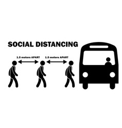 Social Distancing 15m Meters Apart When Boarding