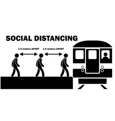 Social Distancing 15m Meters Apart When Boarding