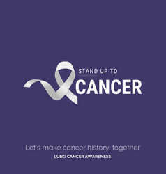 Empowering Art For Lung Cancer Awareness