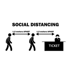 Social Distancing 15 Meters M Apart Stick Figure