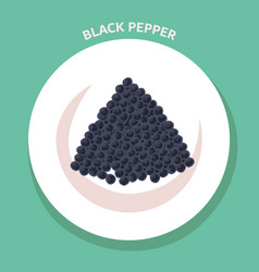 Black Pepper