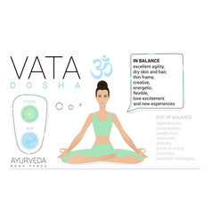 Vata Dosha Ectomorph Consctitution Human Body