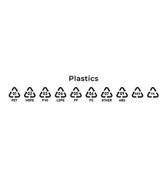 Recycling Plastics Mark