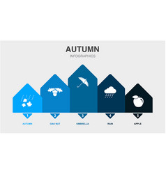 Autumn Oak Nut Umbrella Rain Apple Icons