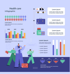 Hand Drawn Hospital Infographic Template