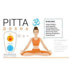 Pitta Dosha Mesomorph Constitution Human Body