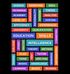 Education Word Collage Poster