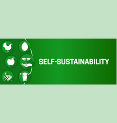 Self-sustainability Background