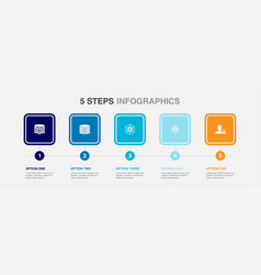 Dms Data System Management Privacy Icons