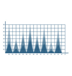 Triangle Bar Chart Blue Grid With Data