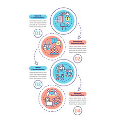 Business Conversation Types Vertical Infographic