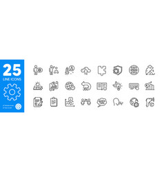 Outline Icons Set 5g Internet Solar Panels