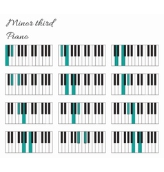 Piano major sixth interval infographics Royalty Free Vector