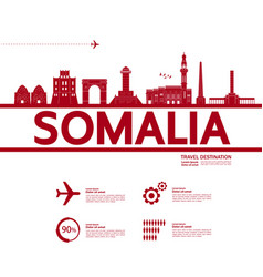 Somalia Travel Destination