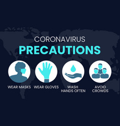 Coronavirus Precautions Wear Masks Gloves Wash