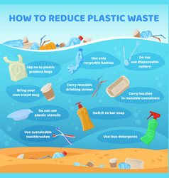 Reduce Plastic Waste Infographic Disposable Trash