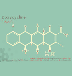 Infographic Molecule Doxycycline