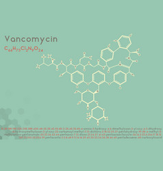 Infographic Molecule Vancomycin