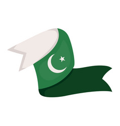 Pakistan Day Banner