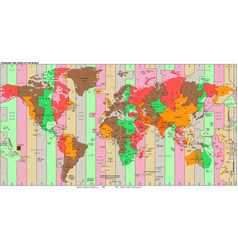 Time Zone Of The World