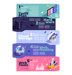 Web Hosting Isometric Infographics