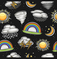 Weather Symbols Seamless Pattern