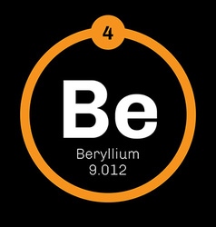 Beryllium Chemical Element