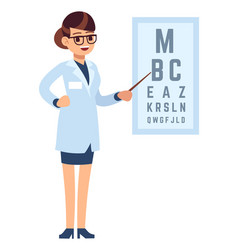 Ophthalmologist With Eye Chart Female Doctor