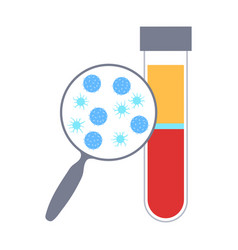 Platelet Rich Plasma Concept