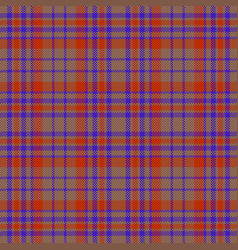 Background Fabric Check Plaid Texture Tartan