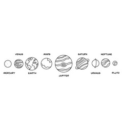 Solar System Planets Space